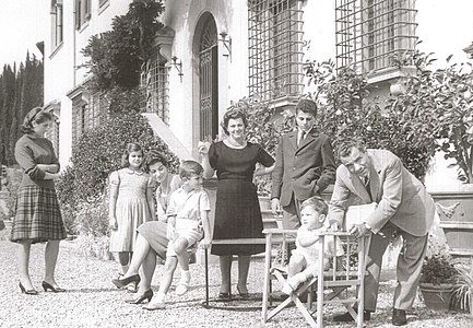 Sociología de la familia - Wikipedia, la enciclopedia libre