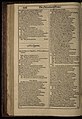 First Folio- The Merchant of Venice, p. 16 (22186300004).jpg