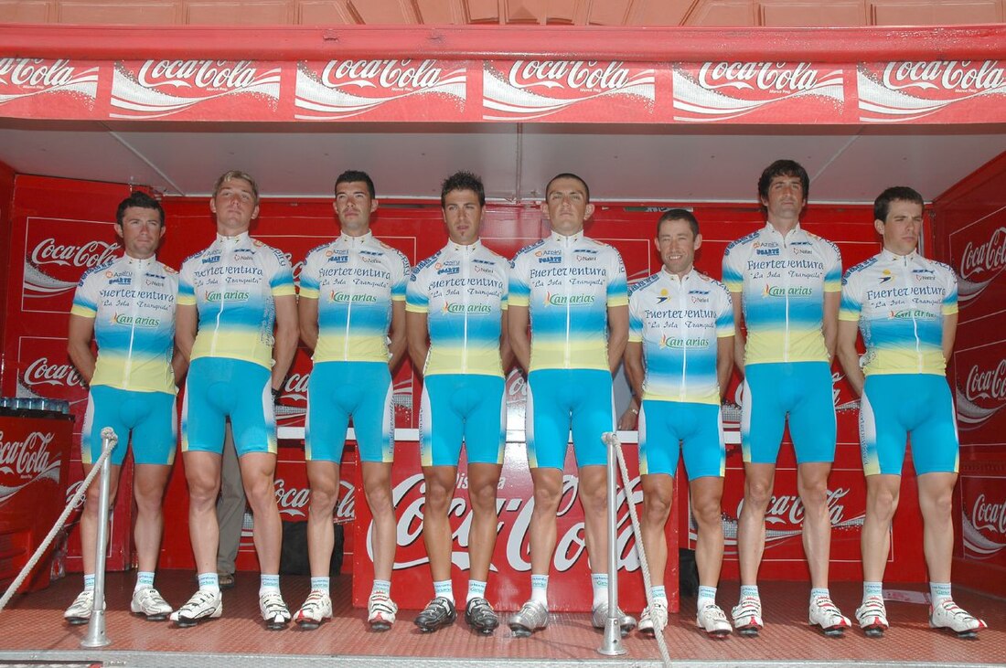 Fuerteventura-Canarias Team