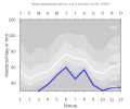 Vorschaubild der Version vom 00:09, 11. Feb. 2008