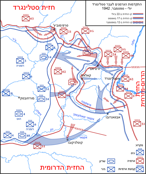 התקדמות הכוחות הגרמניים לכיוון סטלינגרד, סוף יולי - ראשית ספטמבר, 1942