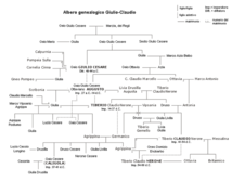 Impero Romano: Definizione e concetto di Impero romano, Cronologia dei principali eventi politici (2723 a.C. - 476 d.C.), Cause della crisi e caduta dellImpero romano dOccidente