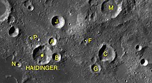 Haidinger and its satellite craters Haidinger sattelite craters map.jpg