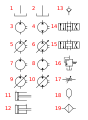 Hungarian hydraulic symbols