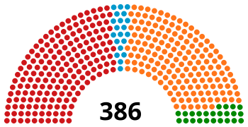 Macaristan parlamento seçimleri, 2002.svg