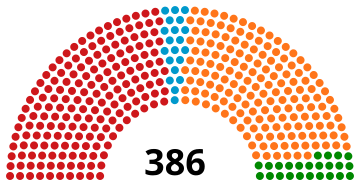 Hungarian parliamentary election, 2002.svg