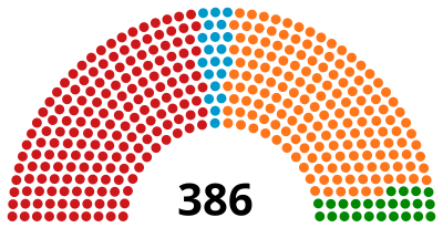 Elecciones parlamentarias de Hungría, 2002.svg