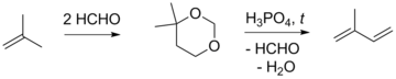 Synthese van isopreen uit isobutyleen en formaldehyde