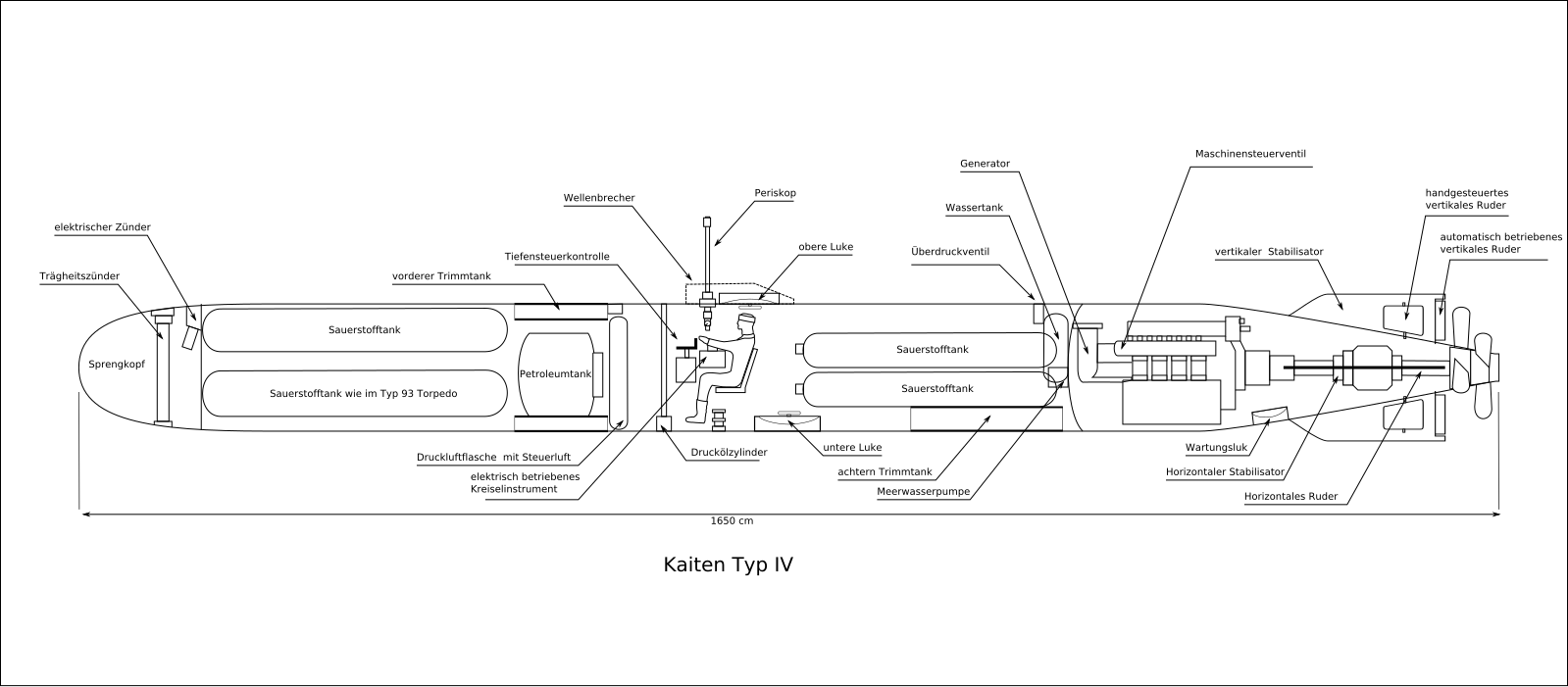 Кайтен это. Кайтен программа. Kaiten управление проектами. Kaiten доска. Kaiten логотип.