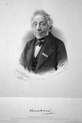 Karl Cäsar von Leonhard