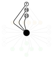 Vorschaubild der Version vom 01:51, 29. Sep. 2010