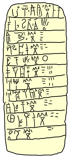 File:Linear B tablet Vn20.svg