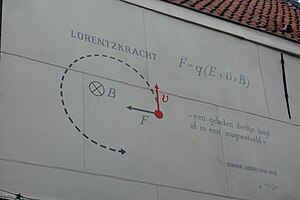 Lorentz force -image on a wall in Leiden Lorentz force - mural Leiden 1, 2016.jpg