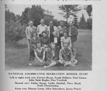 Neva Boyd med kollegor 1942.png