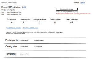 Added more participants, warning message reminding you to recalculate the totals