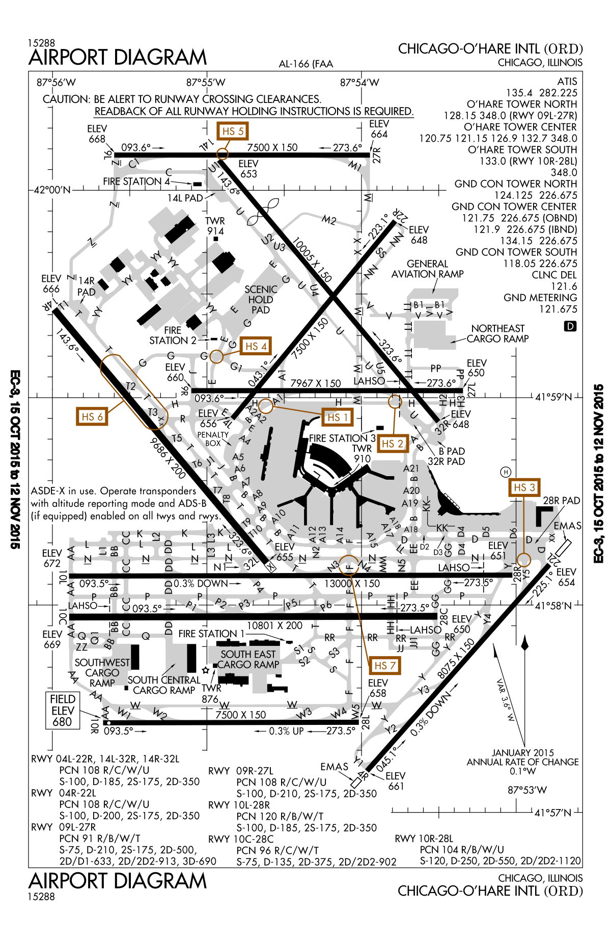 シカゴ オヘア国際空港 Wikipedia