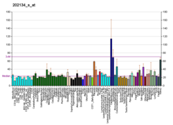 PBB GE WWTR1 202134 s bei fs.png