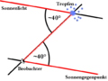 Vorschaubild der Version vom 07:39, 7. Nov. 2005