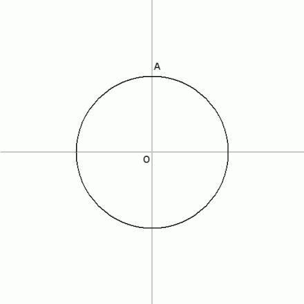 Method using Carlyle circles