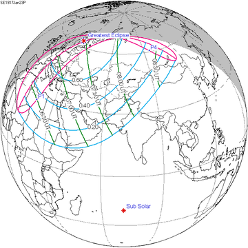1917年1月23日日食