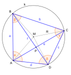 Neue Vektorgrafik