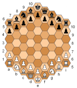 Ajedrez Hexagonal