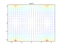 vector field of sine(z)