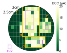 Electron charging from the EUV-induced plasma occurs even outside the EUV exposure area (purple borders) Spread of electrons outside EUV exposure area.png