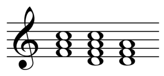 The similarity between the subdominant and supertonic chords is easily seen and heard through the supertonic seventh chord Play (help*info)
. Subdominant and supertonic similarity.png