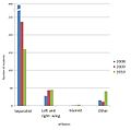 Hình xem trước của phiên bản lúc 17:56, ngày 30 tháng 6 năm 2012