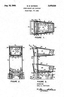 Original patent documents of Orla Watson showing design of the nesting feature of the Telescope Cart. The rear of the cart swings forward when a cart is shoved into it, hence the nesting feature. The original two-basket Telescope Cart designed by Orla Watson.jpg