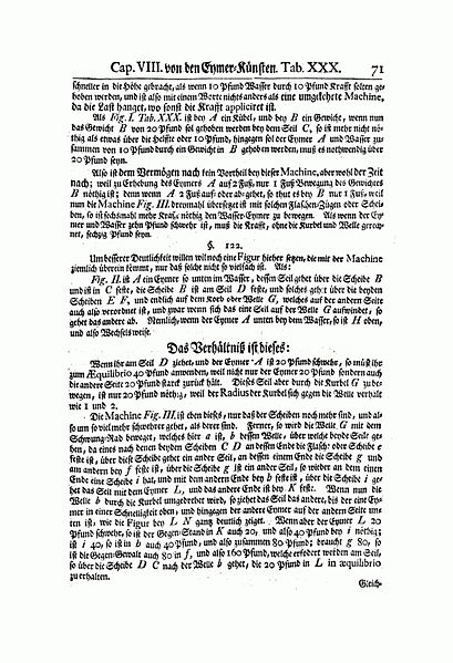 File:Theatri Machinarum Hydraulicarum I 101.jpg