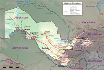 Uzbekistan Railway Network.png