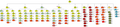 Order of battle graphic showing VII U.S Army Corps during Operation Desert Storm