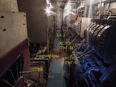 Камеры электровоза. Высоковольтная камера электровоза вл80с. Высоковольтная камера электровоза вл 10. Машинное отделение электровоза вл10. Машинное отделение электровоза вл80с.