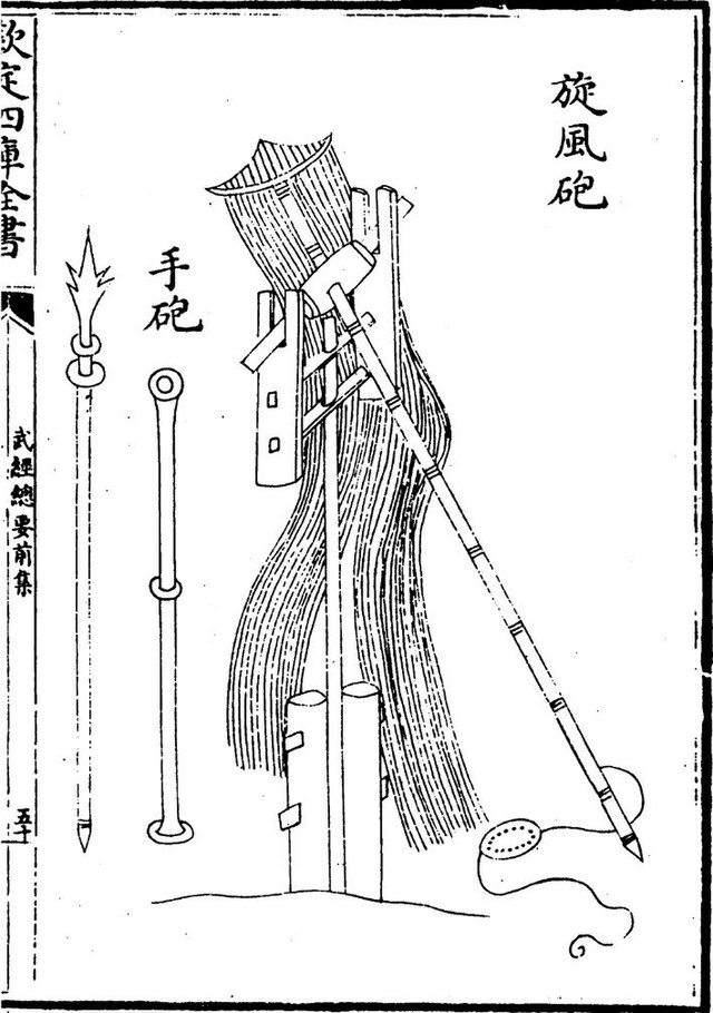 File:武经总要曾公亮和丁度宋朝三23.jpg - Wikimedia Commons