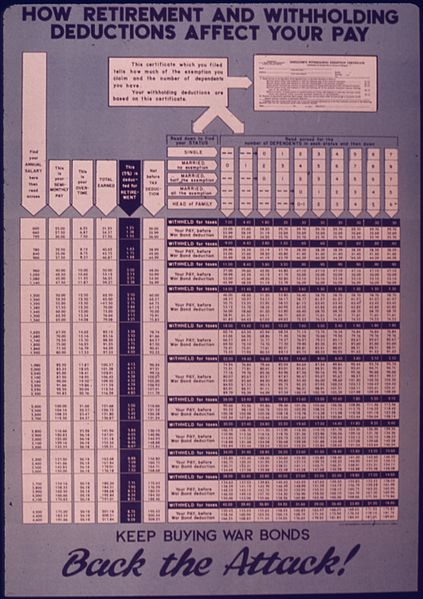 File:"How Retirement and Witholding Deductions Affect Your Pay" - NARA - 514541.jpg