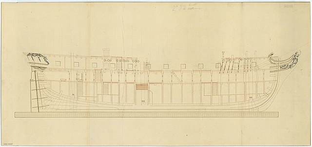 Plan of the Enterprise-class frigate Medea dated 1778