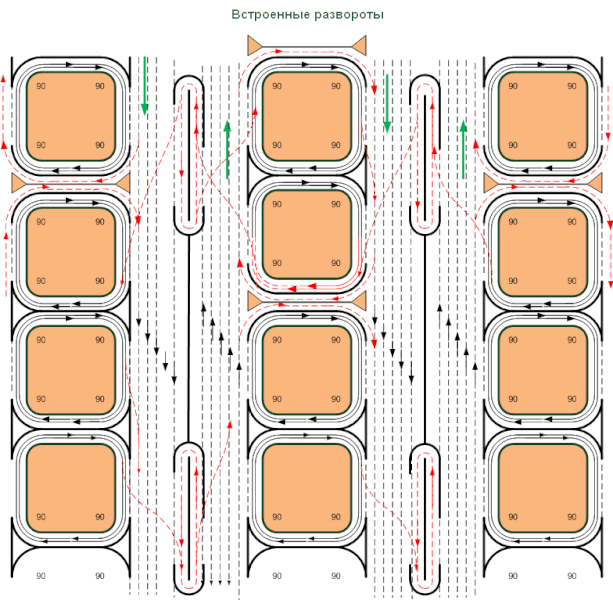 File:Встроенные развороты.gif