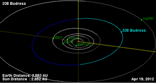 <span class="mw-page-title-main">338 Budrosa</span> Main-belt asteroid