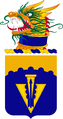 145th Aviation Regiment "Old Warriors"