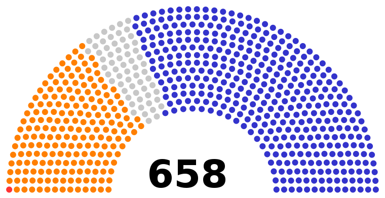 1812 UK parliament.svg