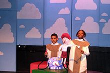 The E-meter, as described in a puppet show, 2007 Philadelphia production