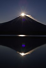 田貫湖から望むパール富士（静岡県富士宮市）