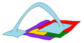 A geometric explanation to an example of Four Color Theorem inadequacy in File:4CT Inadequacy Example.svg