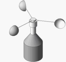 Modern day anemometer used to capture wind speed. Anemometer-Animation.gif