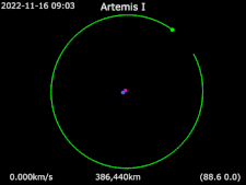 Animation of Artemis I around Earth.gif