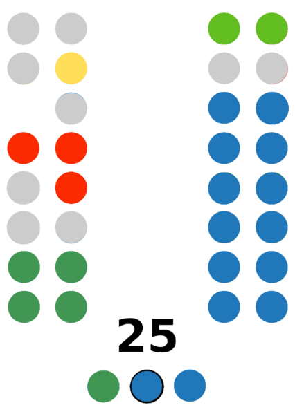 File:Asamblea de Melilla - XII legislatura (2023-2027).png