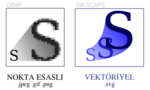 Thumbnail for File:Bitmap VS SVG (tr).png