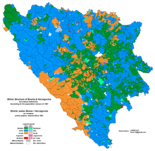 حرب البوسنة والهرسك ويكيبيديا
